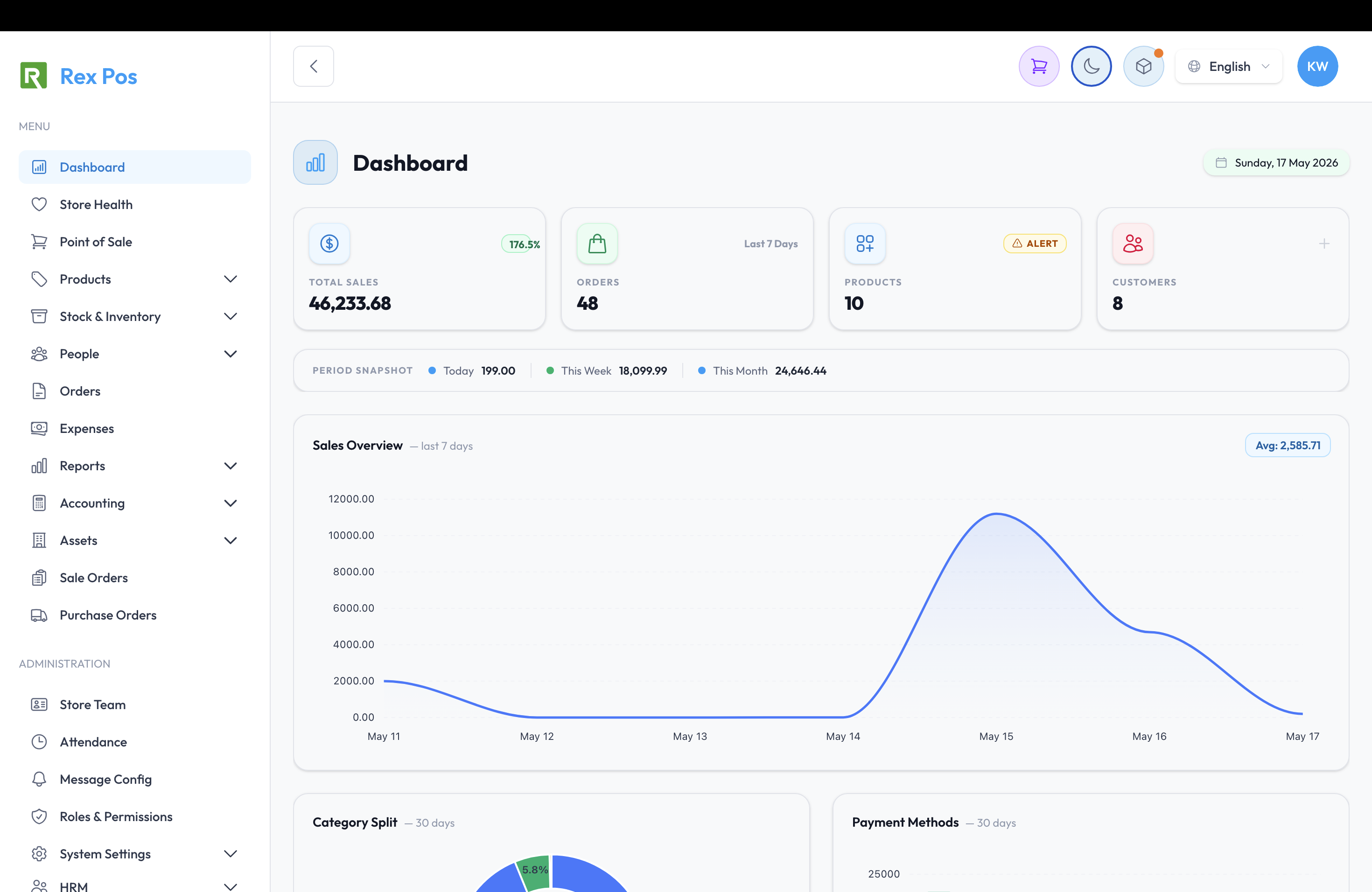 Rex Pos — retail dashboard with sales KPIs and charts