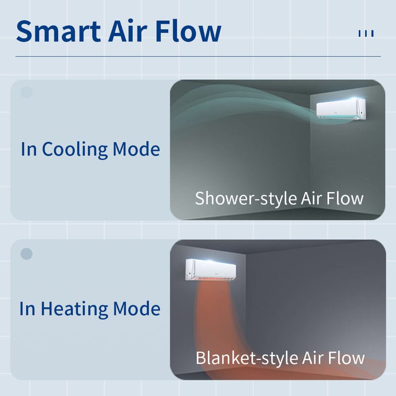 TCL Mini Split Climatiseur 12000btu  220V AC Home Air Conditioner